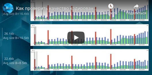 качество кодирования AVC